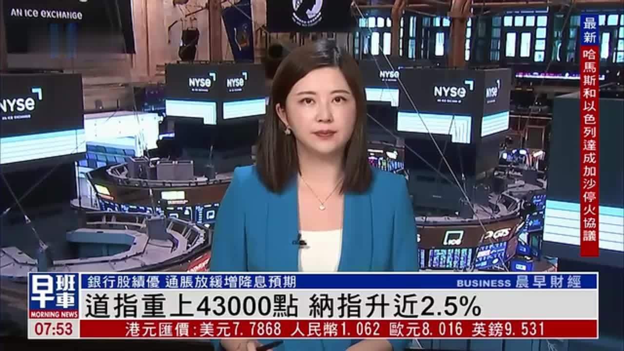 道指重上43000点 纳指升近2.5%