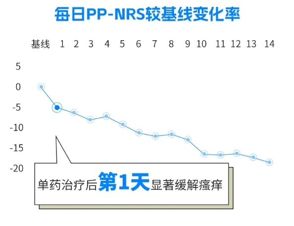 点击查看原始图片