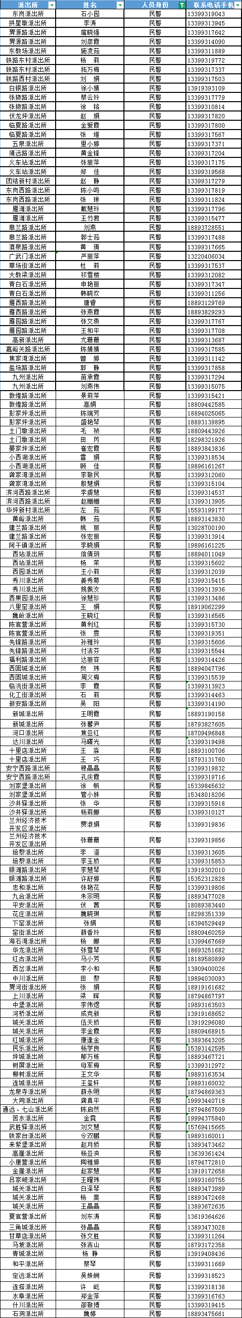兰州这些业务春节不打烊　详情速戳