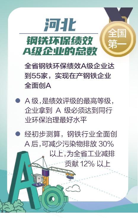 制图/展茂光