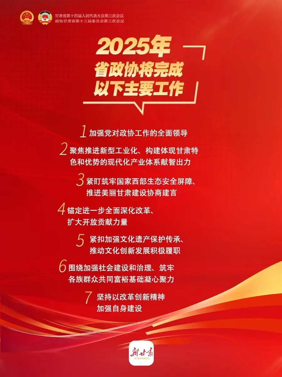 政协甘肃省十三届三次会议开幕