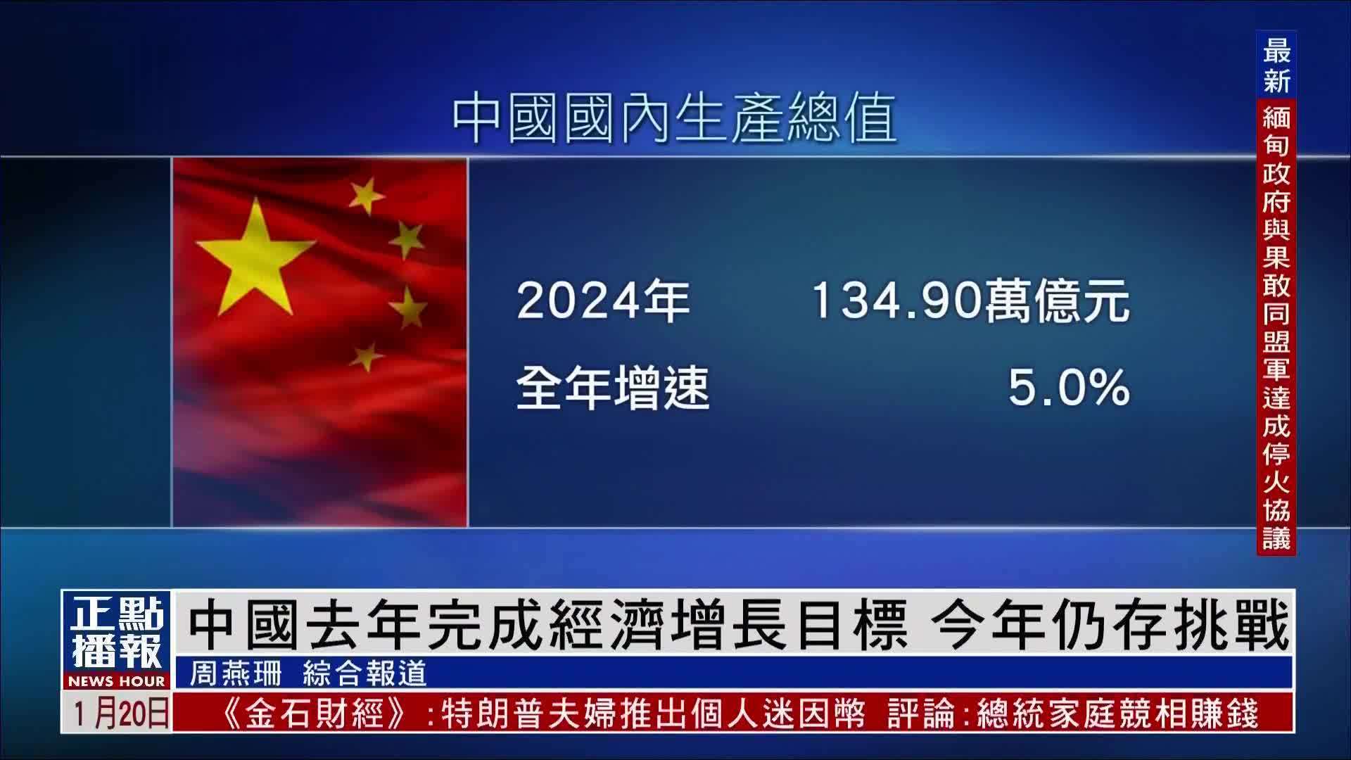财经热点｜中国2024年完成经济增长目标 2025年仍存挑战