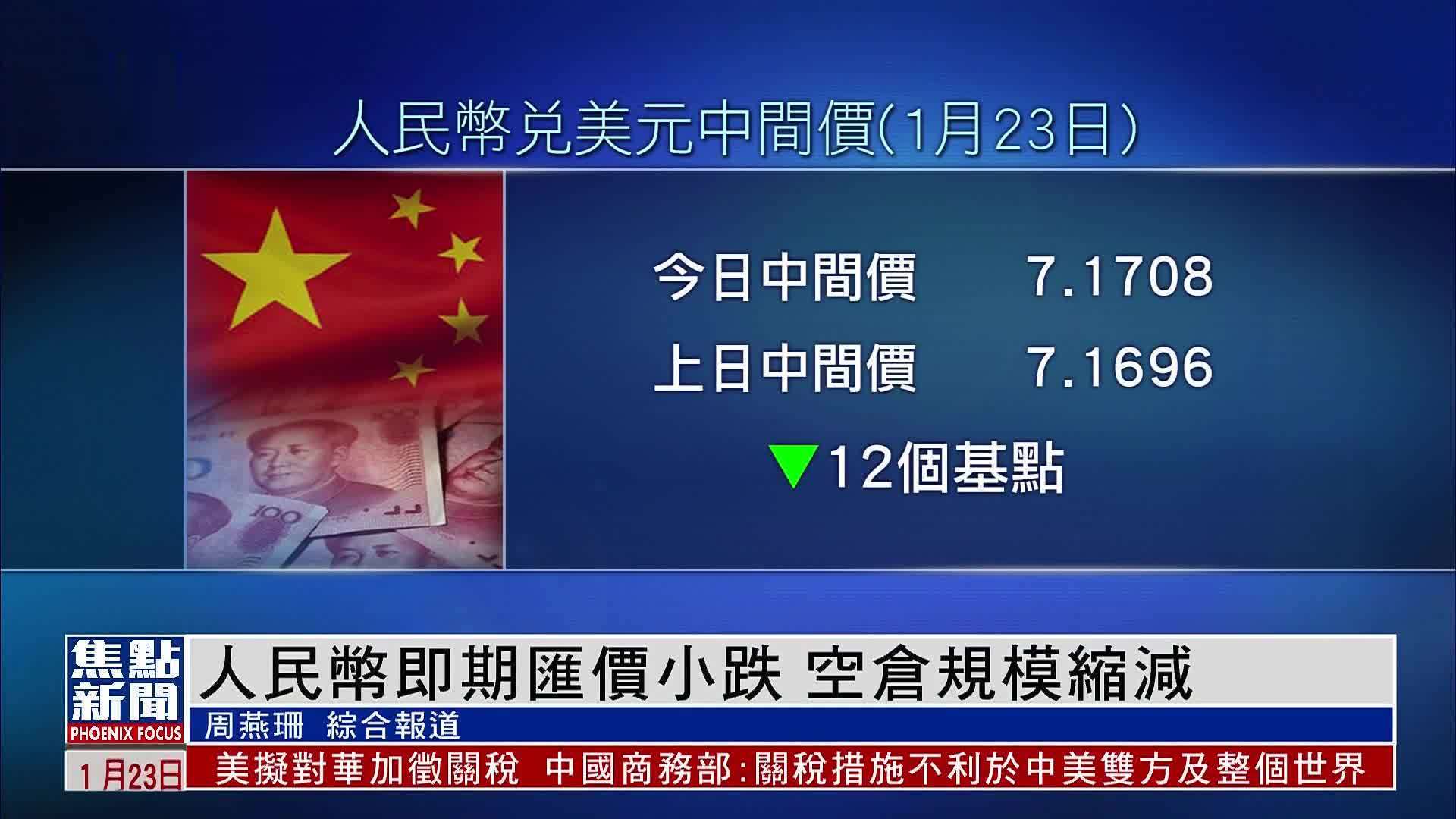 人民币即期汇价小跌 空仓规模缩减