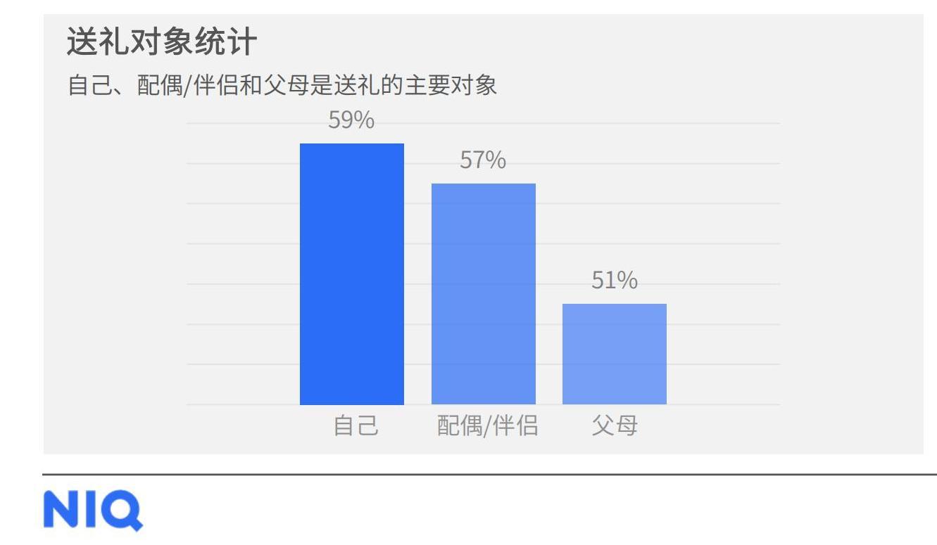 永恒的闪耀 天然钻石的新周期正拉开帷幕