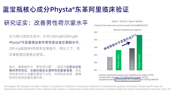 点击查看原始图片