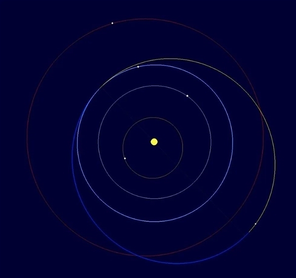 一颗小行星发现17小时就被革职：因为它是马斯克的特斯拉跑车