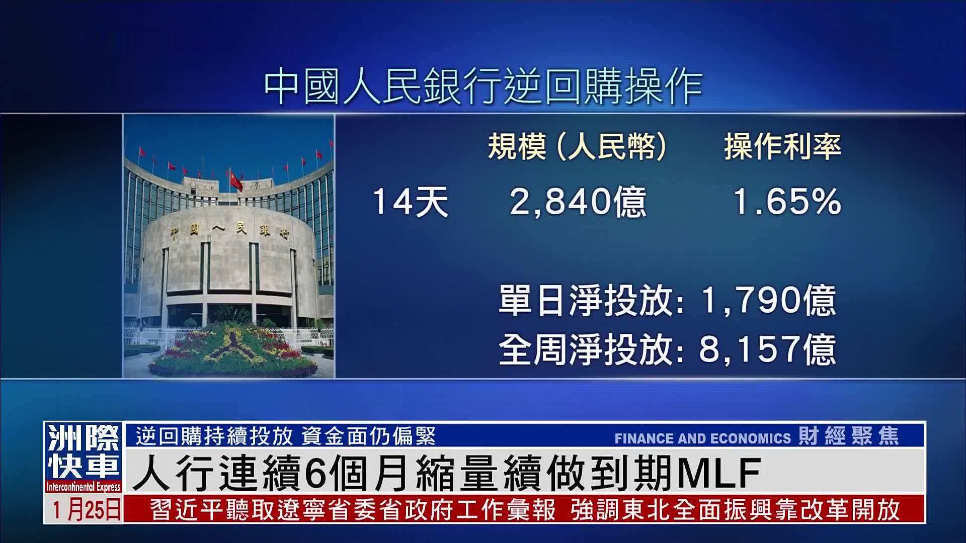 中国人民银行连续6个月缩量续做到期MLF