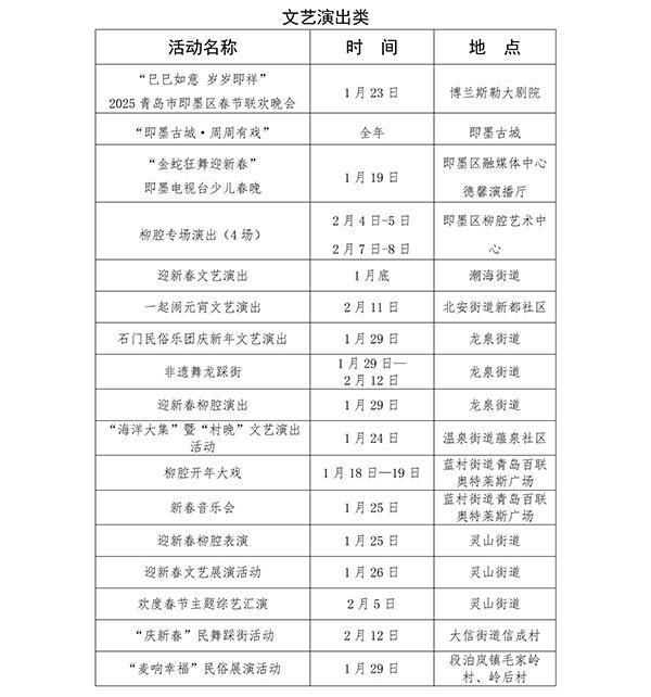 青岛市即墨区百余项文化活动解锁浓浓“年味儿”