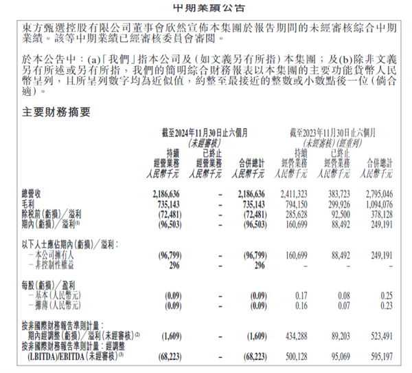 30%跌幅背后：新东方财报引发股价震荡 未来能否扭转