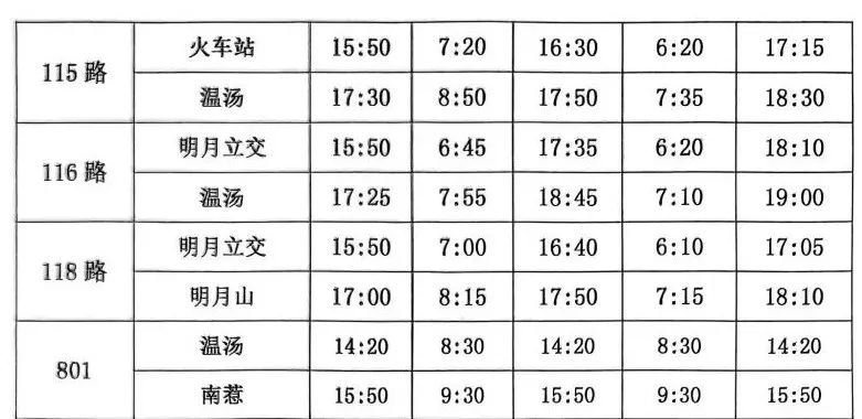 春節期間宜春公交運營安排 部分公交除夕、初一、初二停開