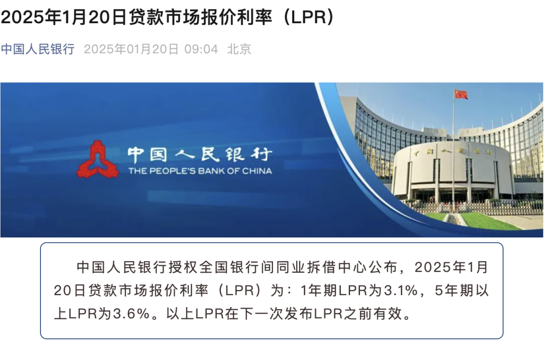 2025年首期LPR报价出炉