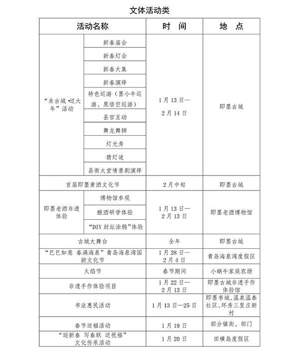 青岛市即墨区百余项文化活动解锁浓浓“年味儿”