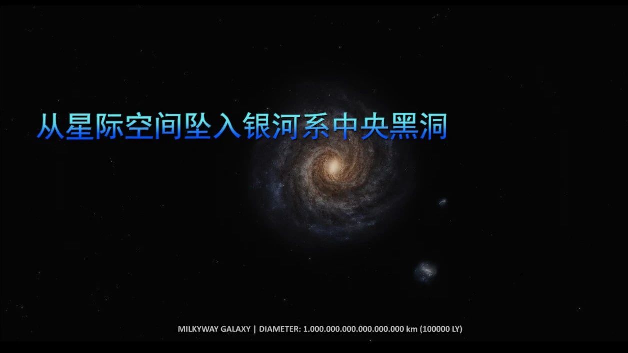 从星际空间坠入银河系中央黑洞