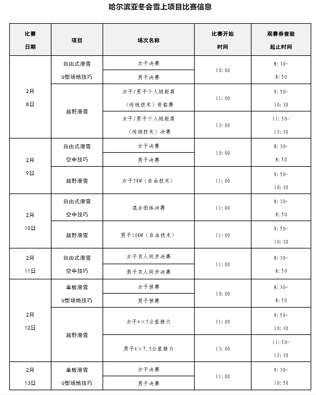 哈尔滨2025年第九届亚冬会亚布力赛区雪上体育赛事免费预约观赛公告