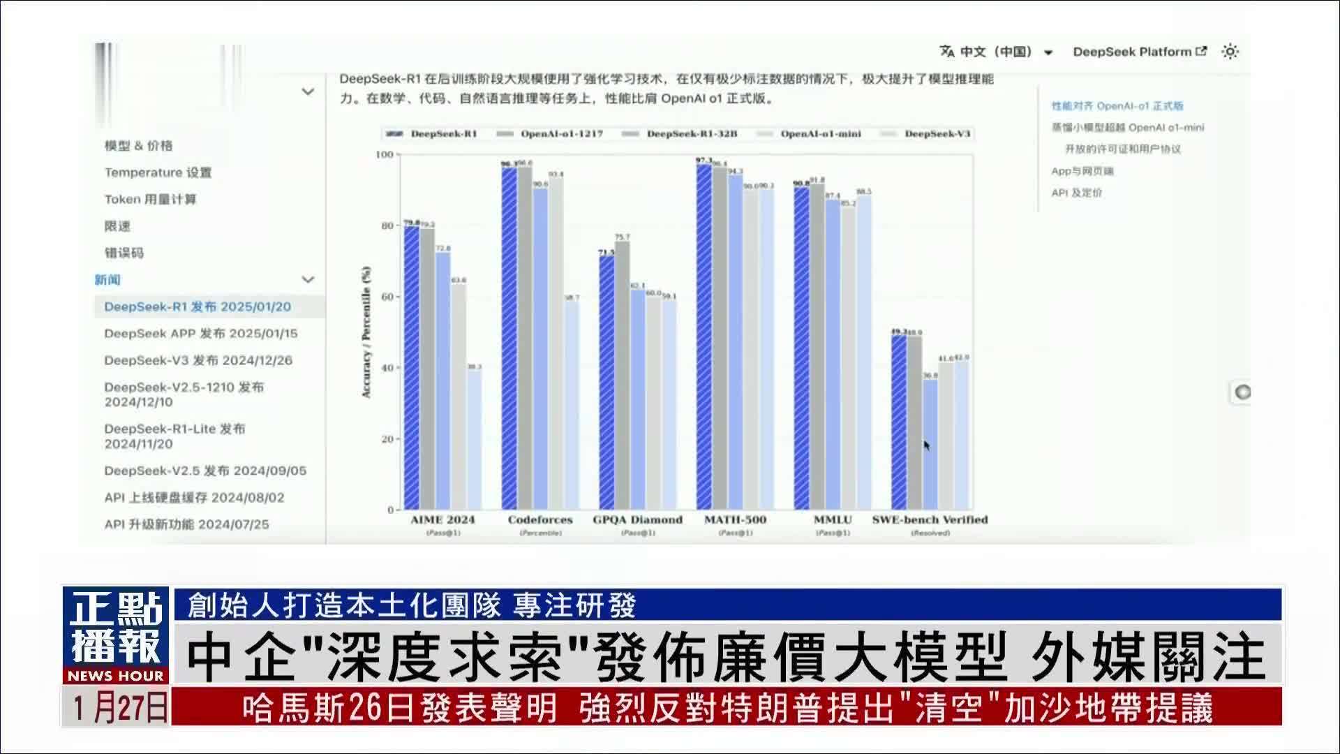 中企“深度求索”发布廉价大模型 外媒关注