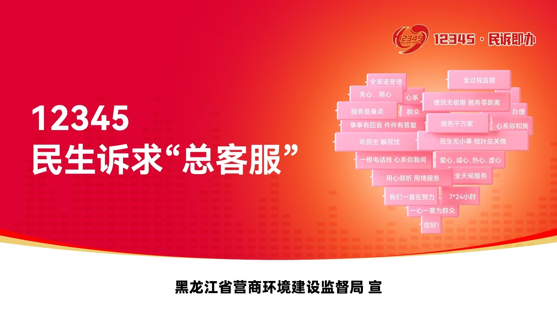 12345热线宣传图片