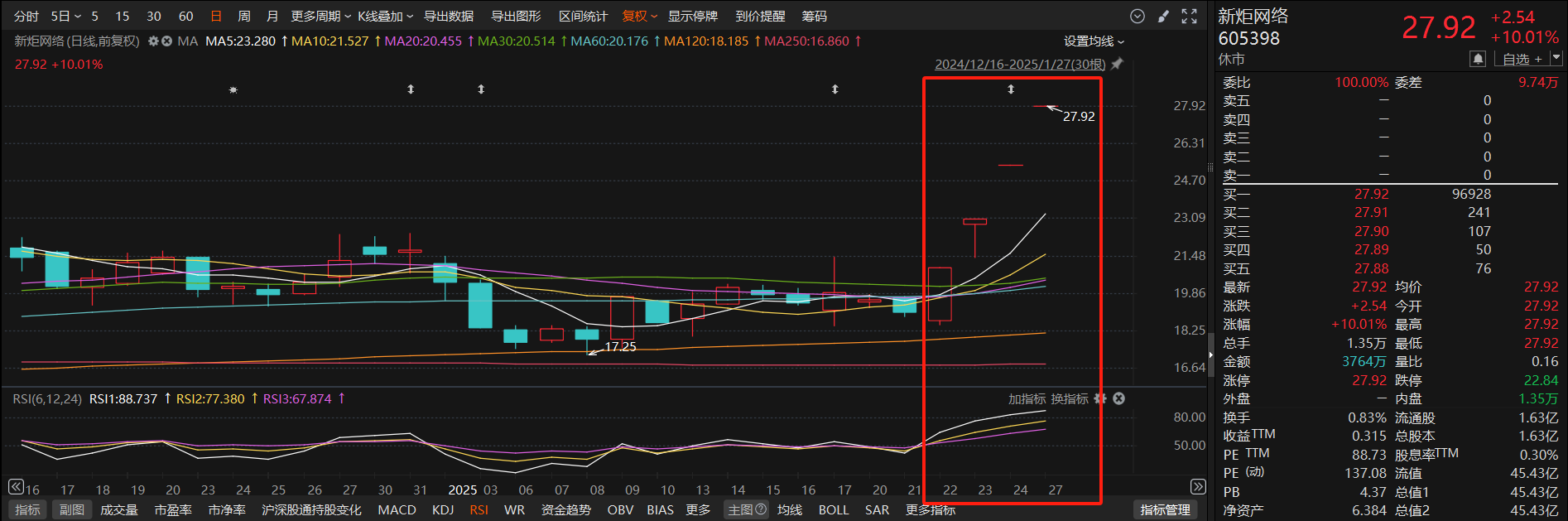 机构密集调研AI智能体概念股，近三个月接待量居前热门股名名单来了_凤凰网