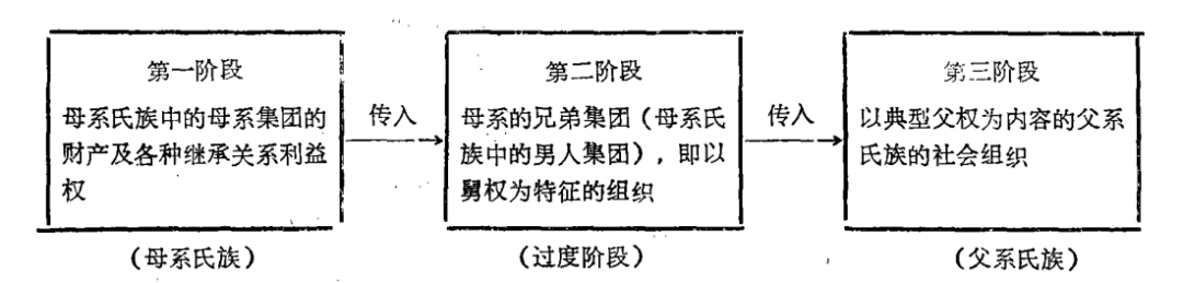 图源：参考资料[8]