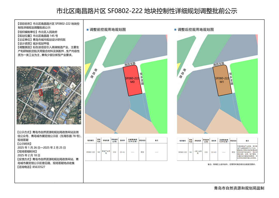 拟引入高端制造产业，青岛市北区南昌路片区一地块控规调整