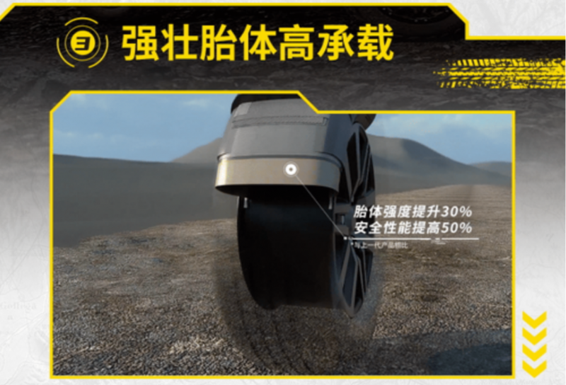 测测你是几级“野“人?坦克300配套的佳通轮胎属于什么档次?