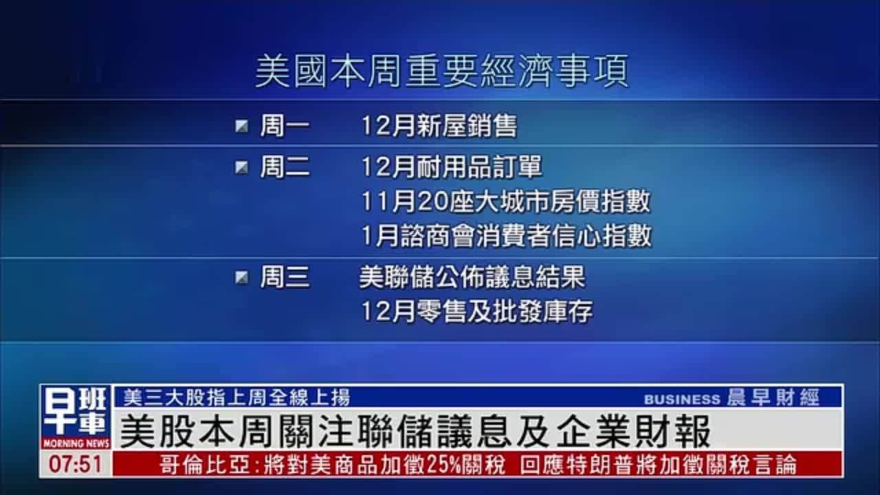 美股一周丨美股本周关注联储议息及企业财报