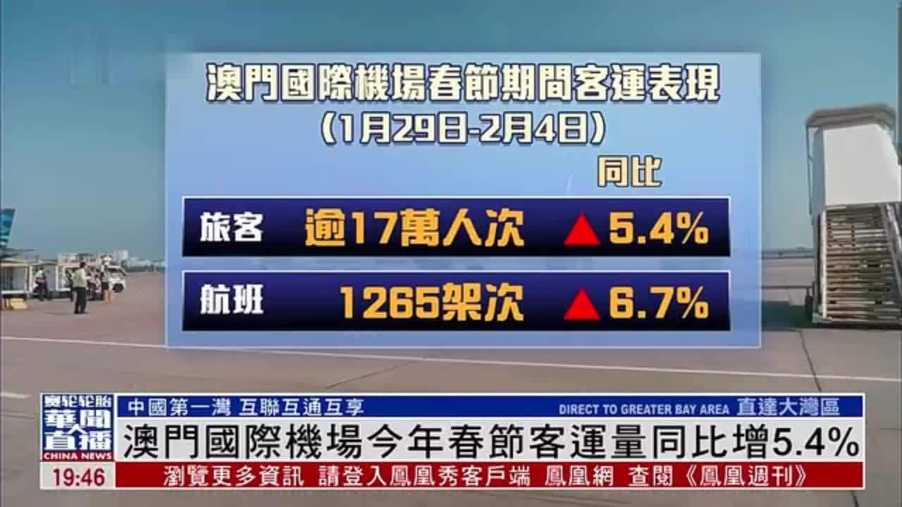 直达大湾区｜澳门国际机场今年春节客运量同比增5.4%