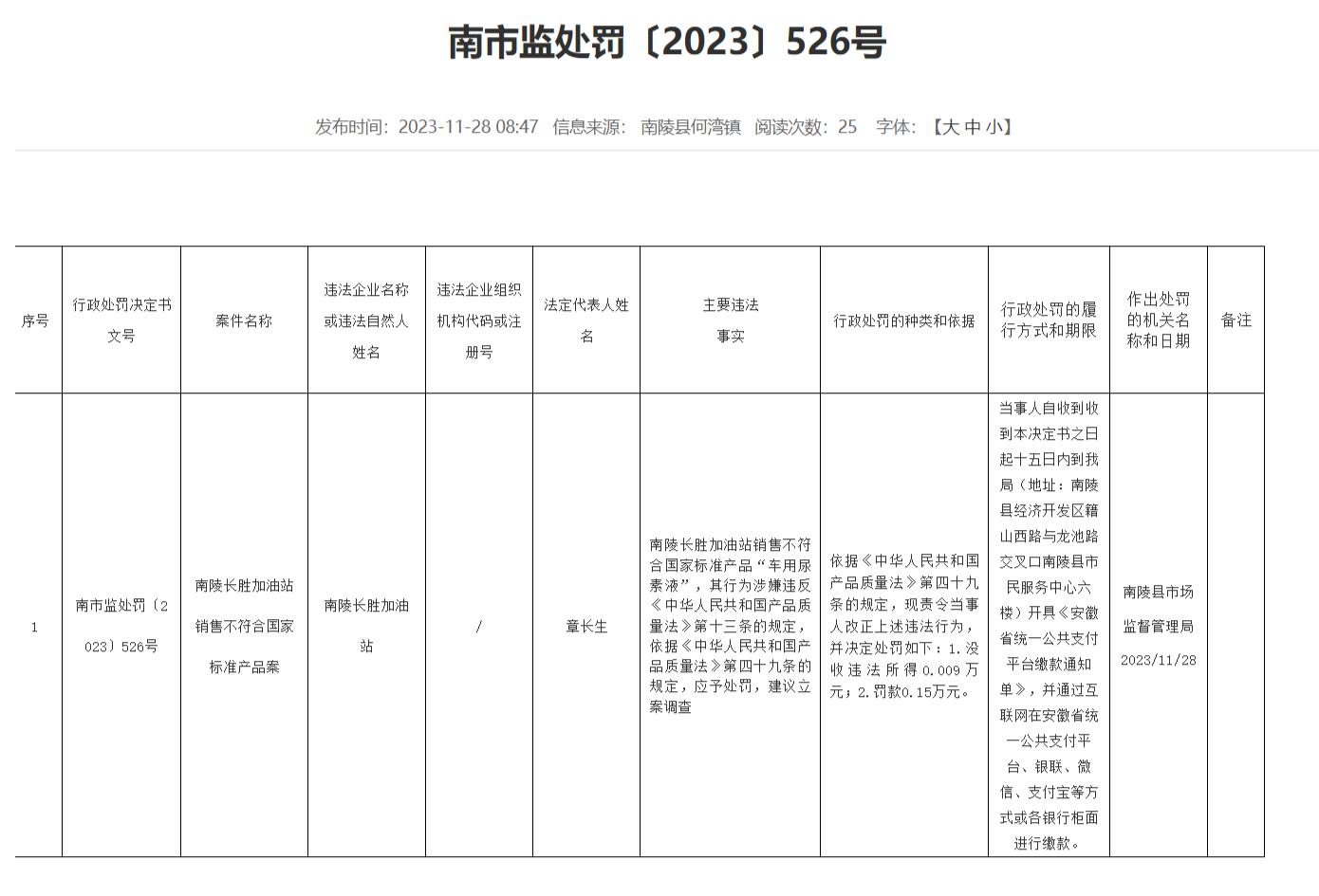 少计收入偷税，安徽南陵长胜加油站被罚超179万！