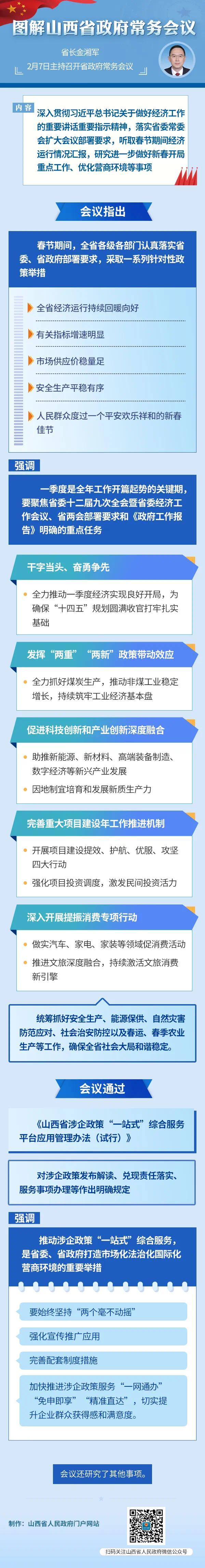 图解丨金湘军主持召开山西省政府常务会议