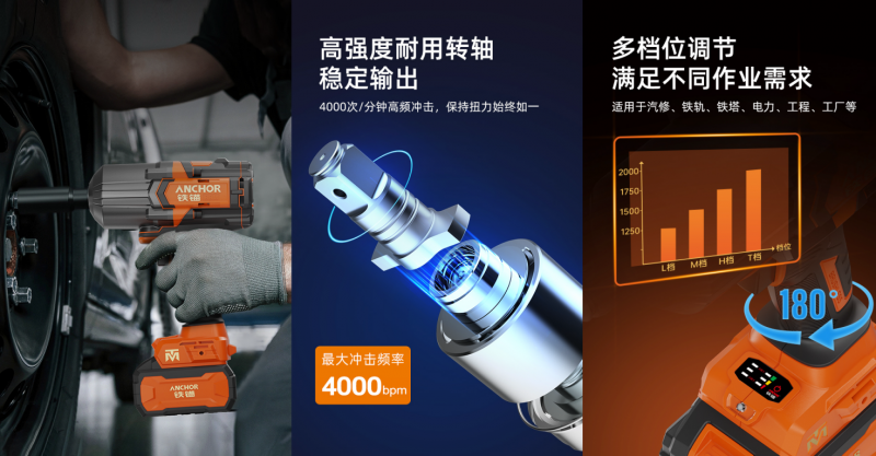 腾亚铁锚发布“活力橙”系列直流迭代新品 打造电动工具“性能之王”