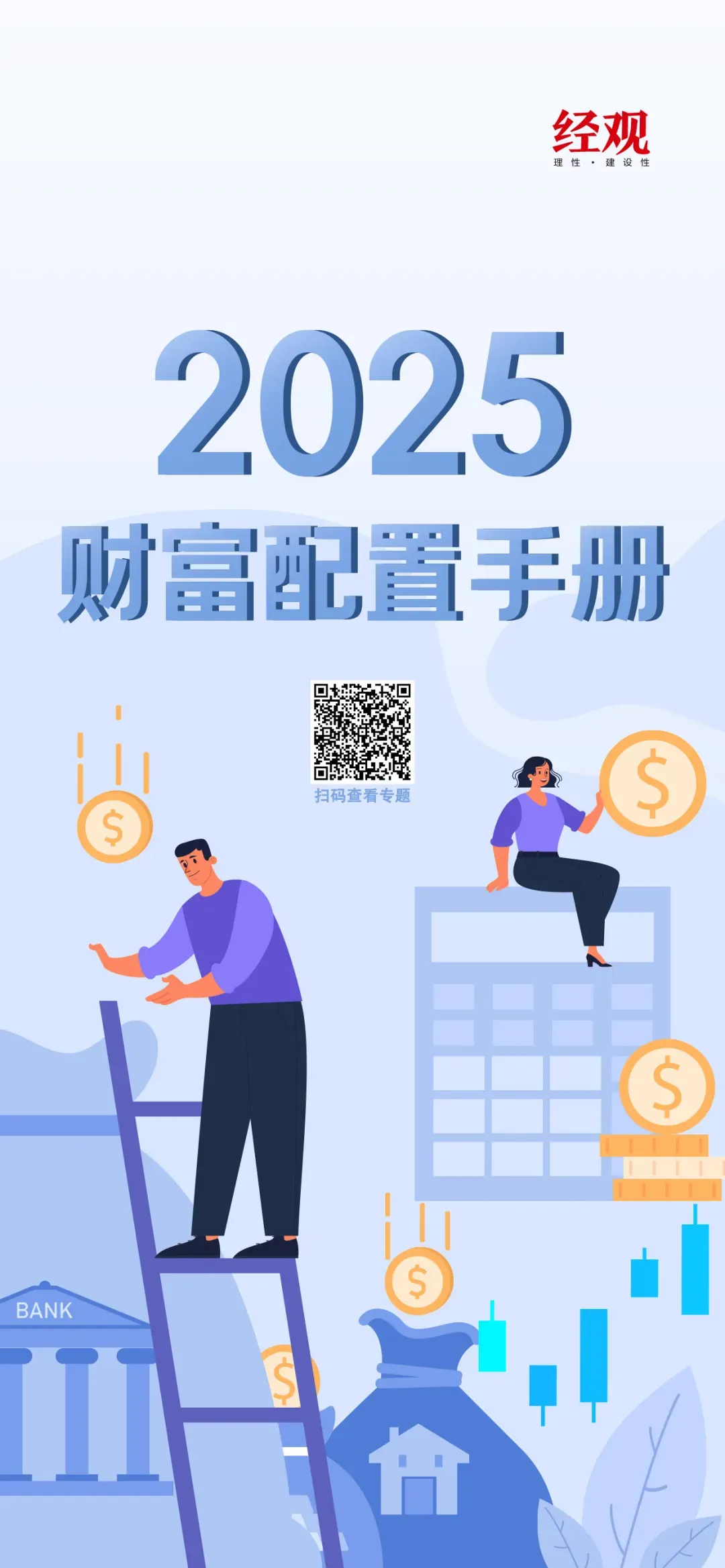 2025，請收下這份基金配置建議