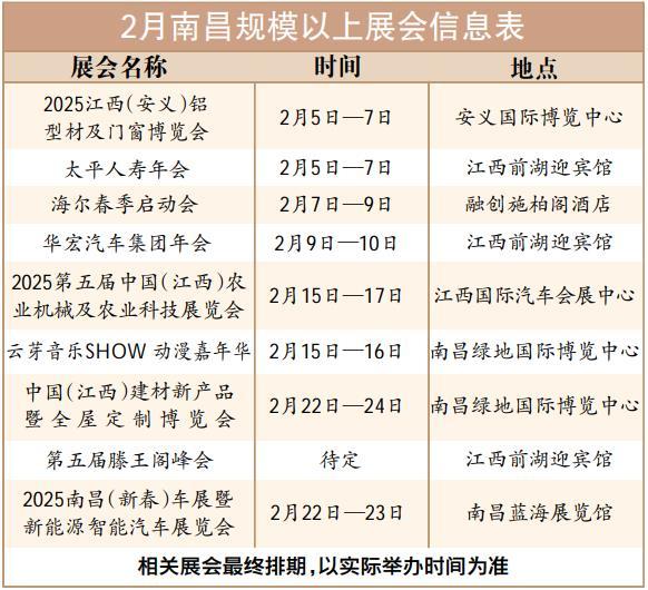 南昌2月計劃舉辦規模以上展會9個