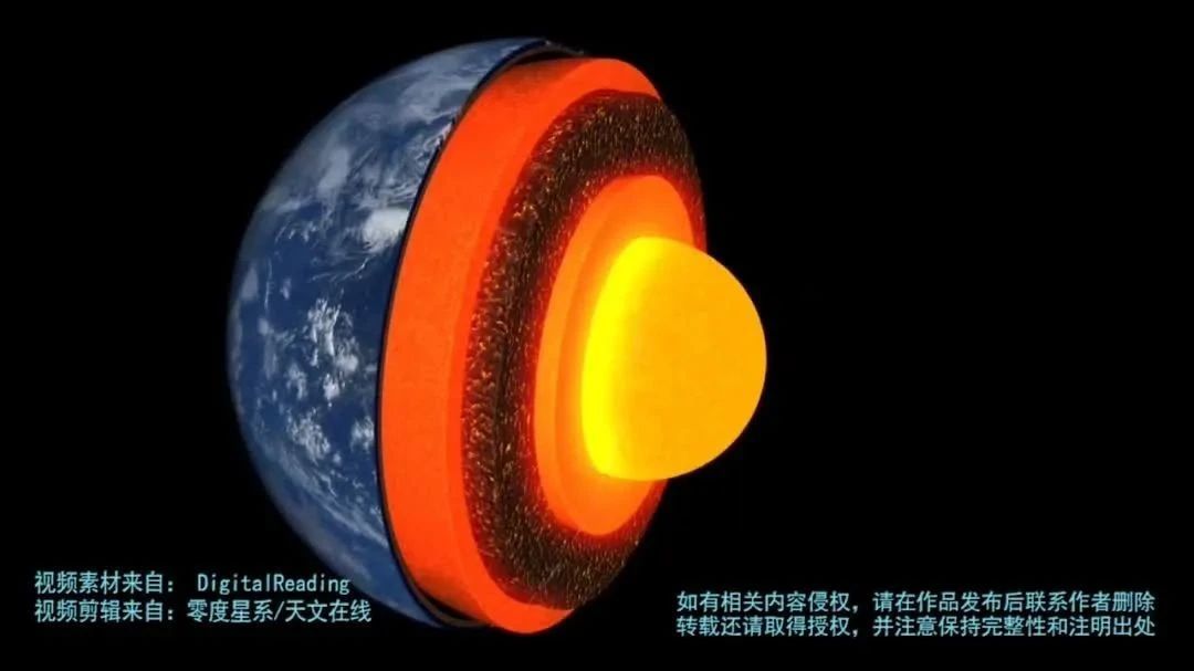 地球，完美的动画，这个模拟的是土壤内层