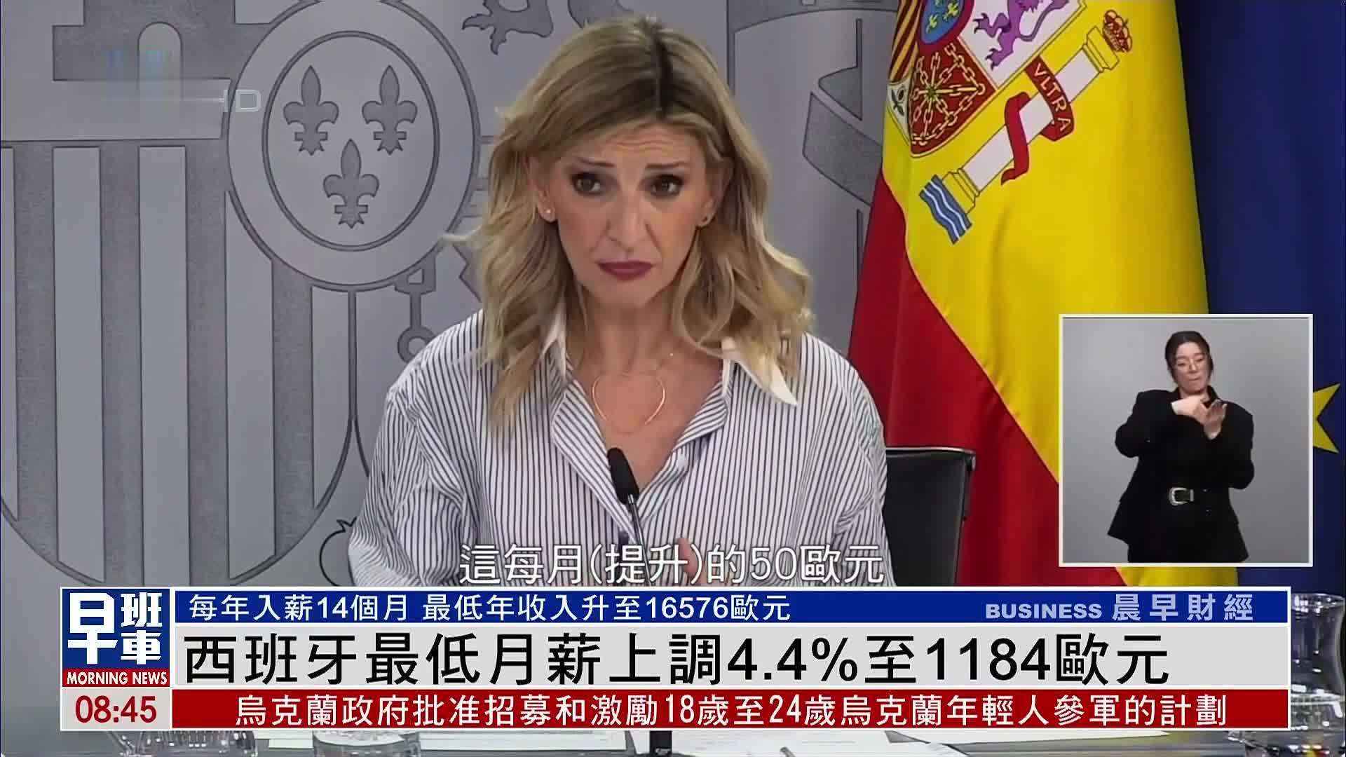 西班牙最低月薪上调4.4%至1184欧元