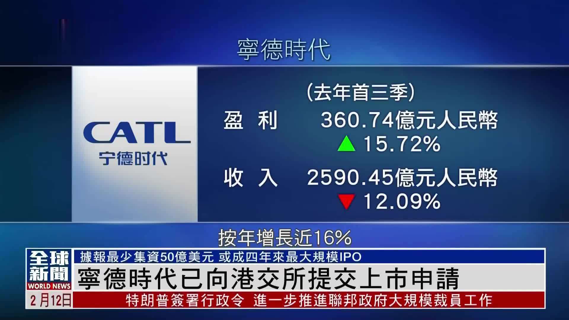 粤语报道｜宁德时代已向港交所提交上市申请
