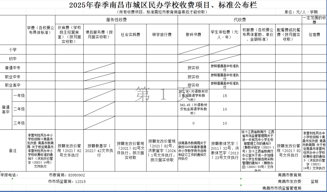 2025年春季南昌市中小學收費標準公布