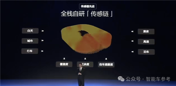 7万元小车也没落下：比亚迪一夜改写智驾格局！