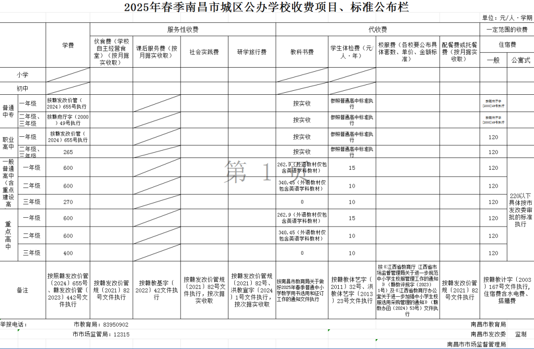 2025年春季南昌市中小學收費標準公布