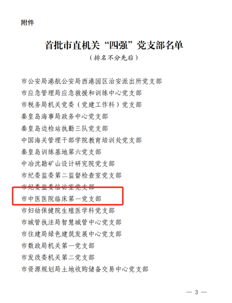 秦皇岛市中医医院临床第一党支部获评首批市直机关“四强”党支部