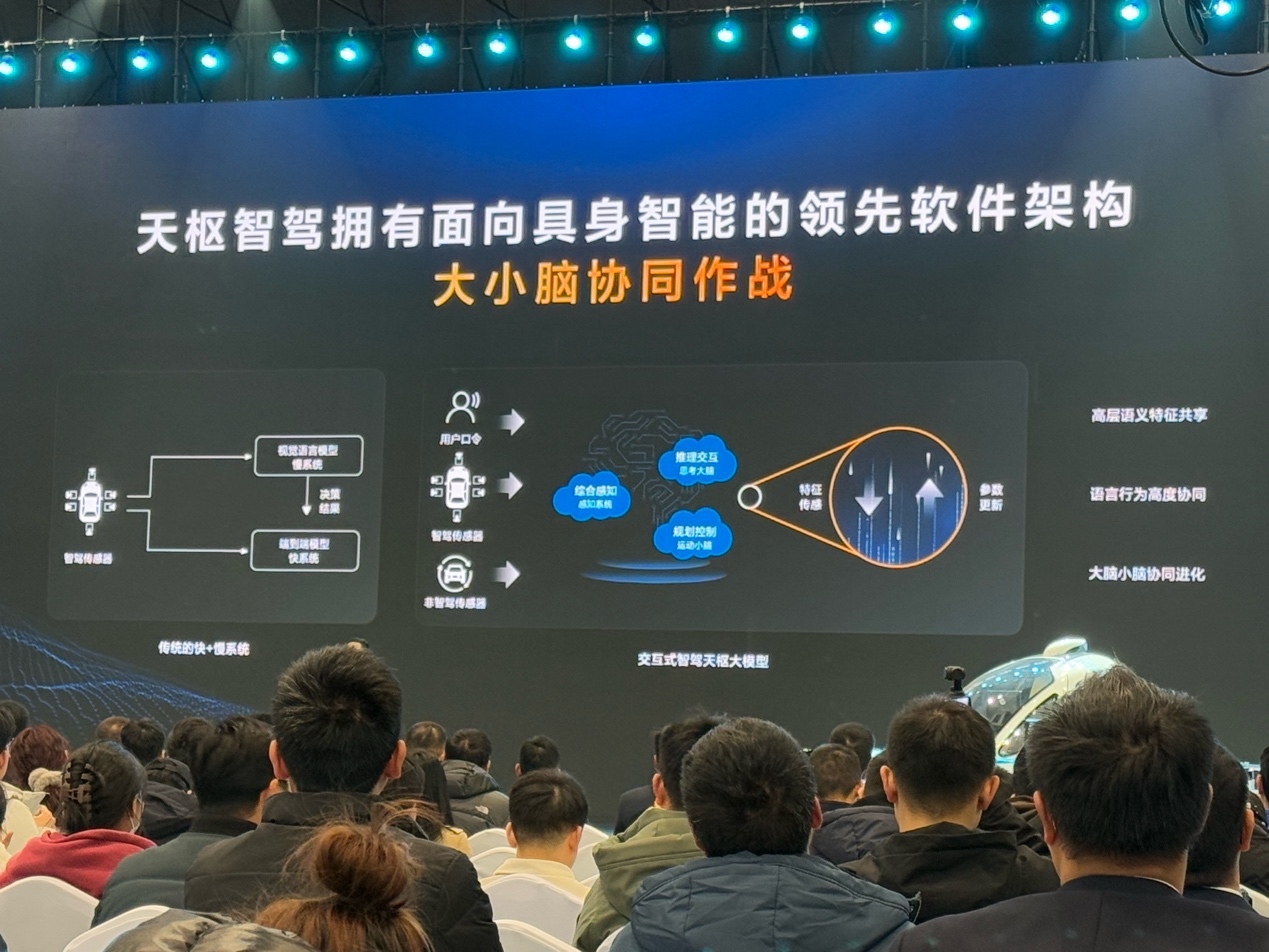 长安北斗天枢2.0战略发布:引入华为乾崑智驾 系统接入DeepSeek模型_凤凰网