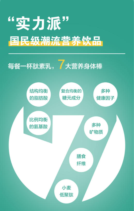 点击查看原始图片