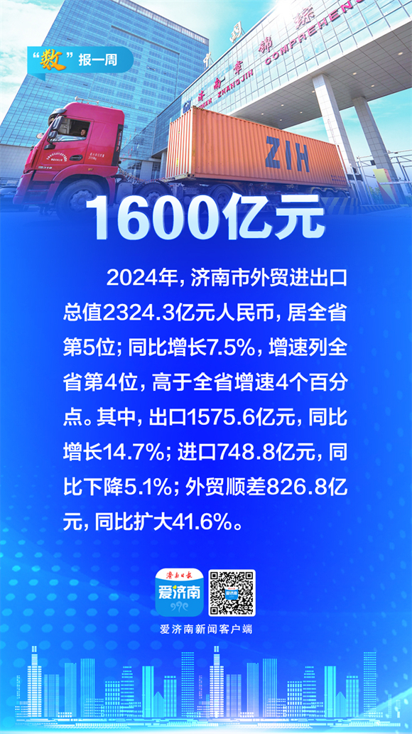 关乎你我！济南这份民生“成绩单”格外亮眼