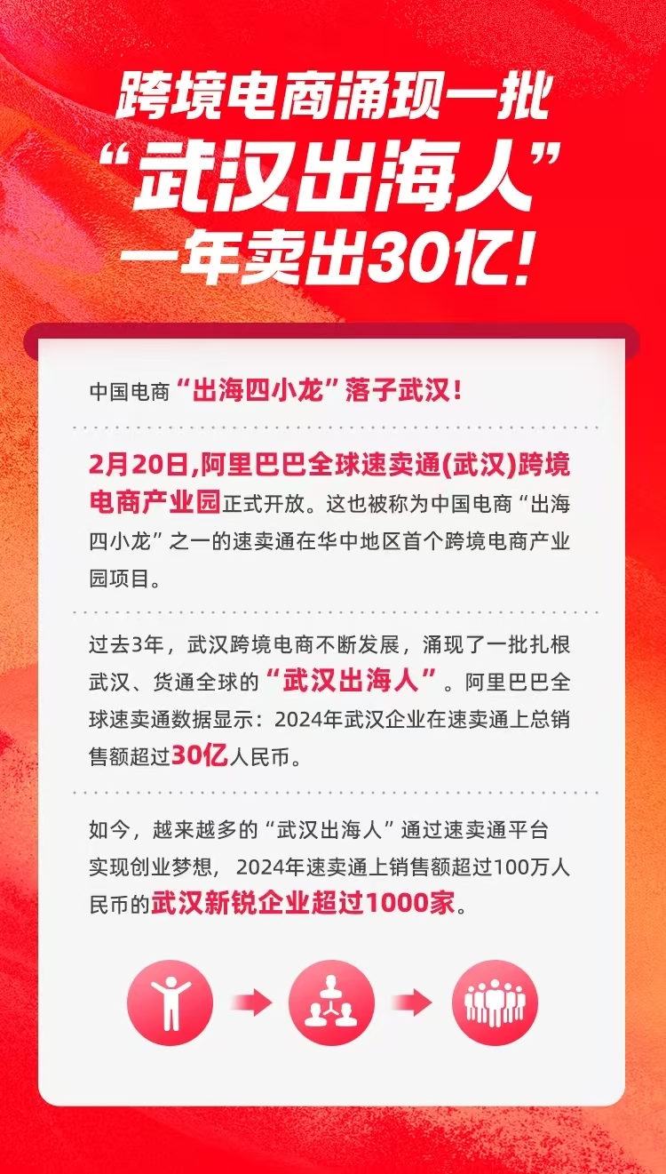 图：跨境电商涌现一批武汉出海人