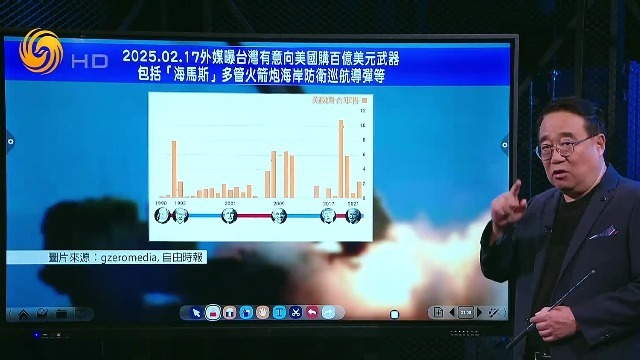 台湾有意向美国购百亿美元武器？