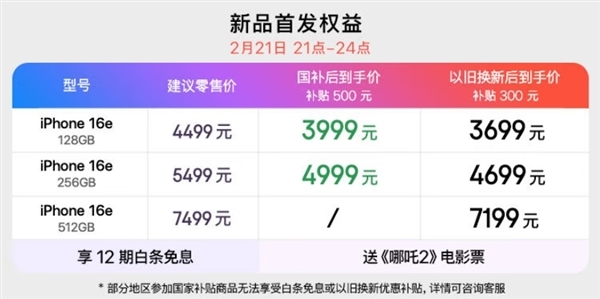 4499元起！iPhone 16e开启预定：备货富余