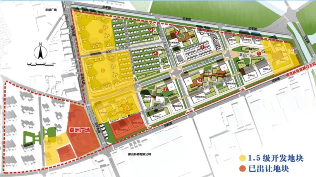 图：项目规划图