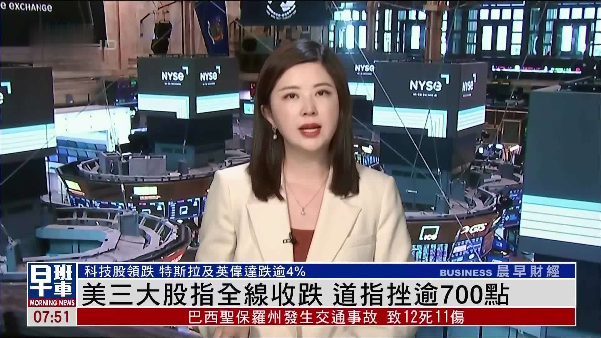 美三大股指全线收跌 道指挫逾700点_凤凰网视频_凤凰网