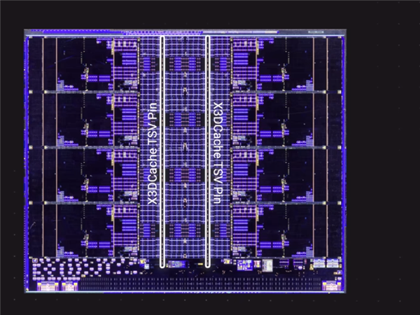 AMD最强U锐龙AI Max+ 395内核照初次揭秘：GPU面积大得恐怖！