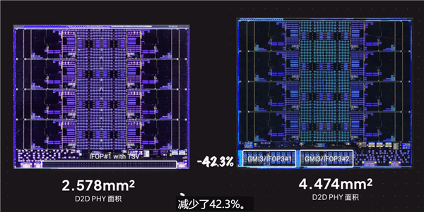 AMD最强U锐龙AI Max+ 395内核照初次揭秘：GPU面积大得恐怖！