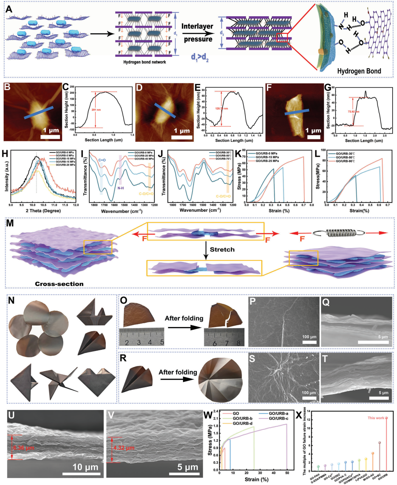 精准分离卤水铀元素有了新“膜”法　兰大团队上分