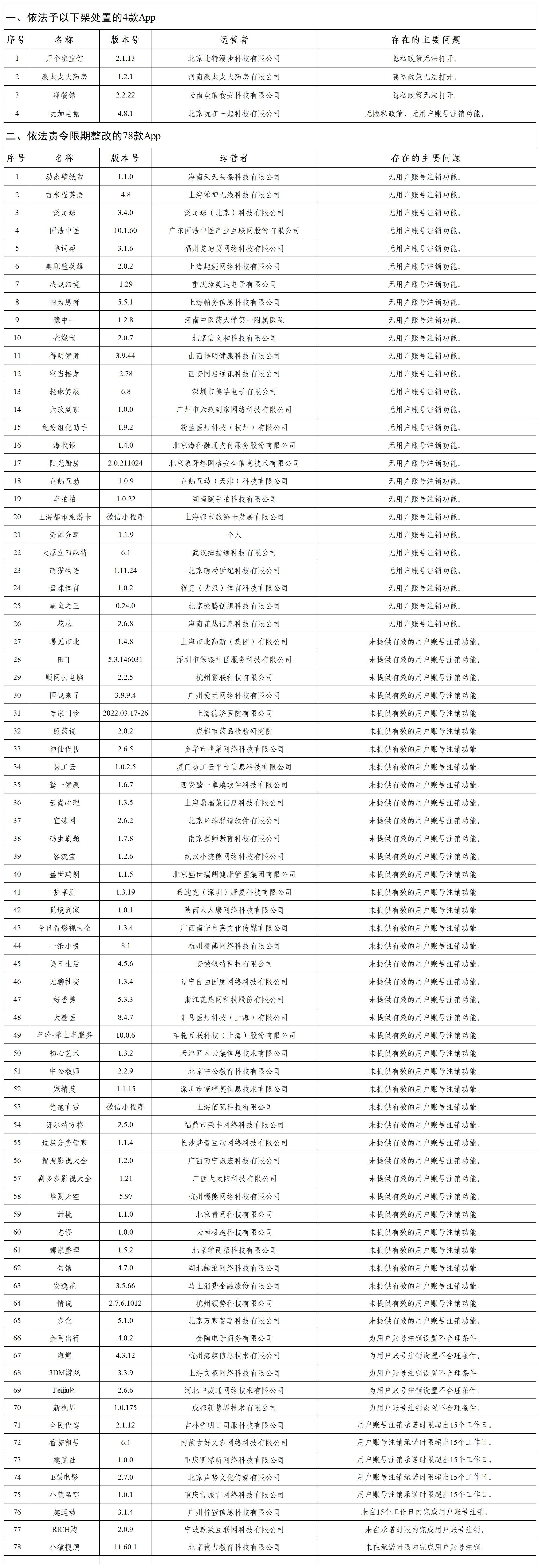 图片来源：中国网信网